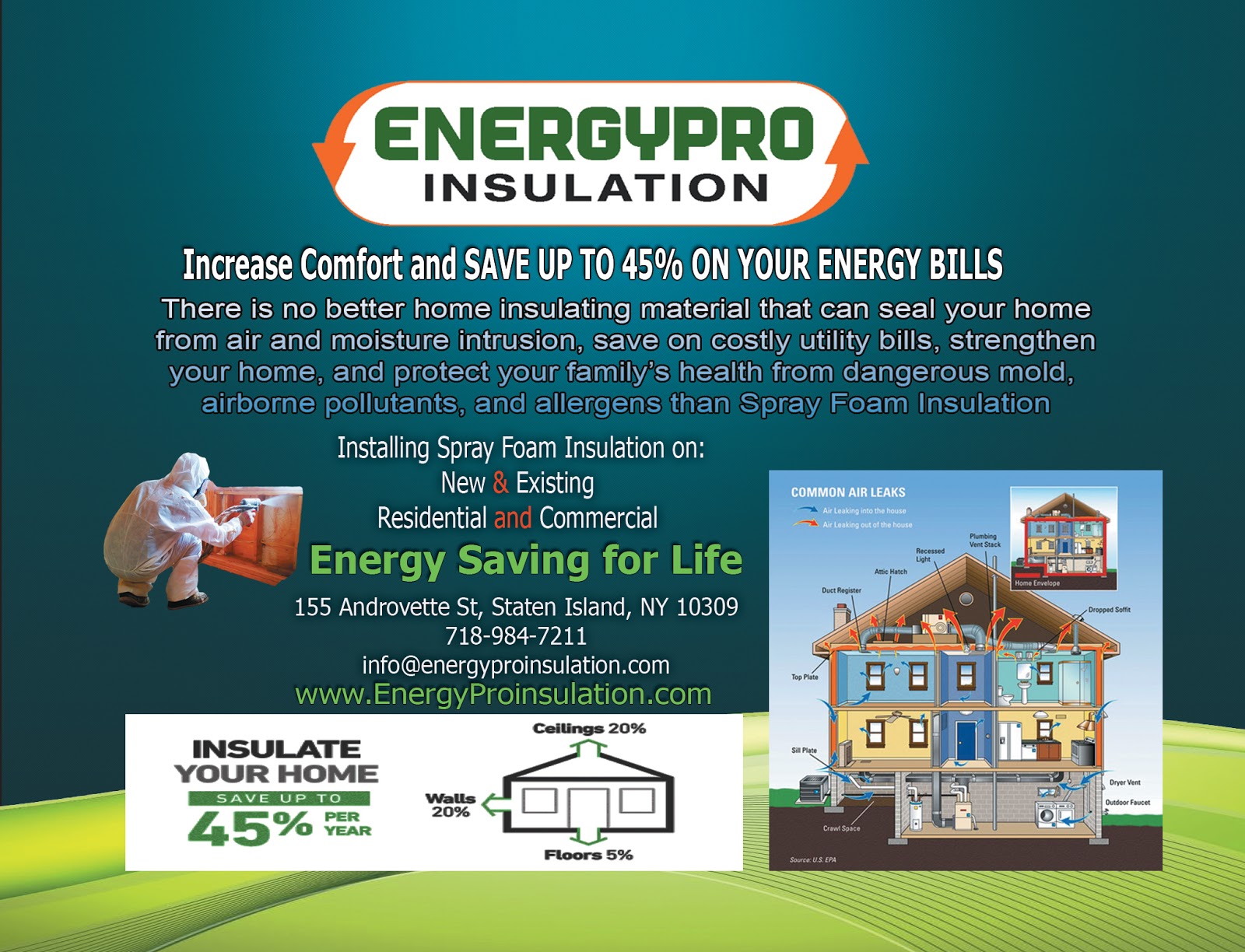 Photo of Home Energy Audit NYC in Staten Island City, New York, United States - 4 Picture of Point of interest, Establishment, Store, Home goods store, General contractor, Roofing contractor