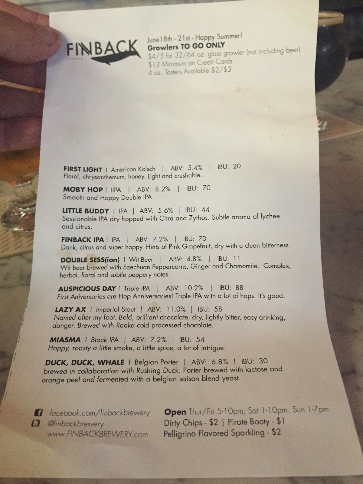 Photo of Finback Brewery in Queens City, New York, United States - 7 Picture of Food, Point of interest, Establishment