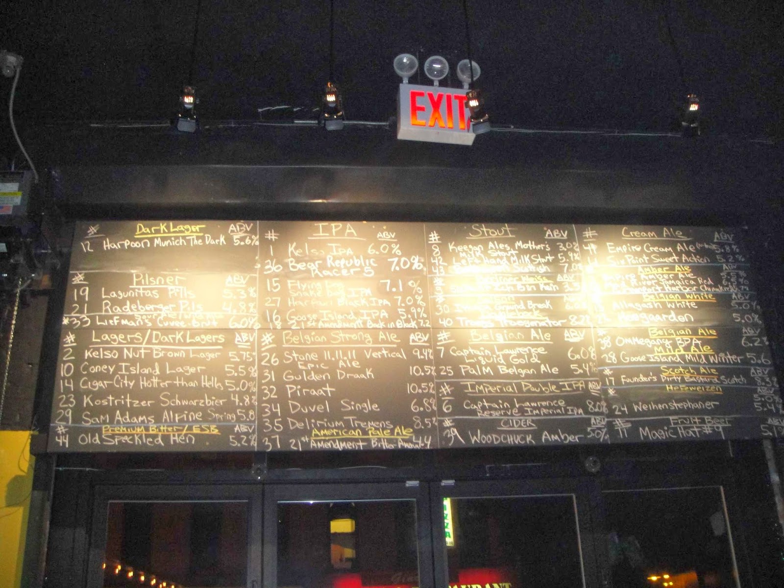 Photo of Brooklyn Tap House in Brooklyn City, New York, United States - 3 Picture of Restaurant, Food, Point of interest, Establishment, Bar