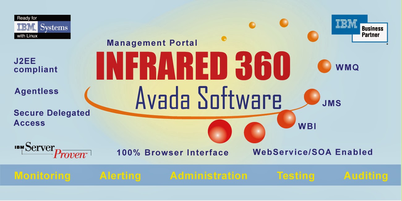 Photo of Avada Software in East Rutherford City, New Jersey, United States - 1 Picture of Point of interest, Establishment