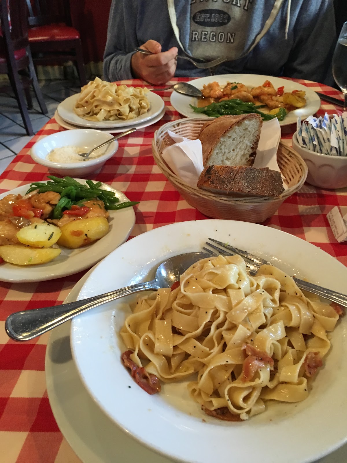 Photo of Tra Di Noi in Bronx City, New York, United States - 7 Picture of Restaurant, Food, Point of interest, Establishment