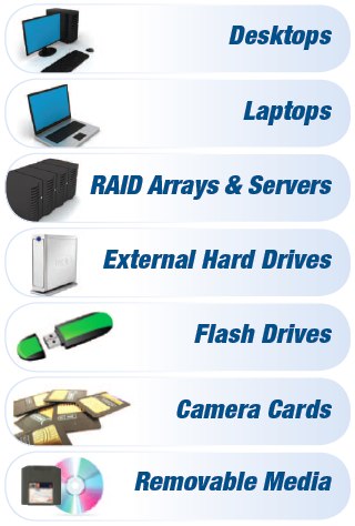 Photo of DataTech Labs Data Recovery in Yonkers City, New York, United States - 9 Picture of Point of interest, Establishment