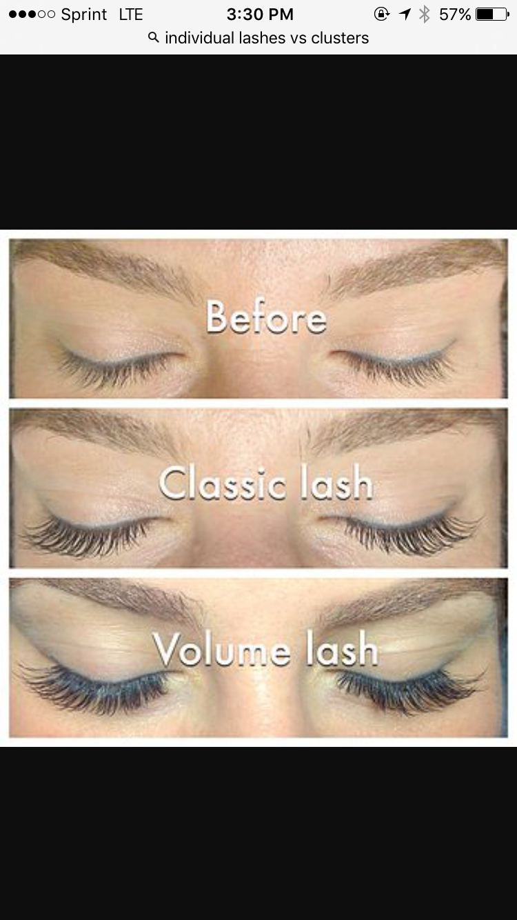 Photo of Eyelash Extensions Perfect 4 Tonight in Richmond City, New York, United States - 9 Picture of Point of interest, Establishment, Spa