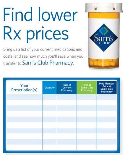 Photo of Sam's Club Pharmacy in Secaucus City, New Jersey, United States - 9 Picture of Point of interest, Establishment, Store, Health, Pharmacy
