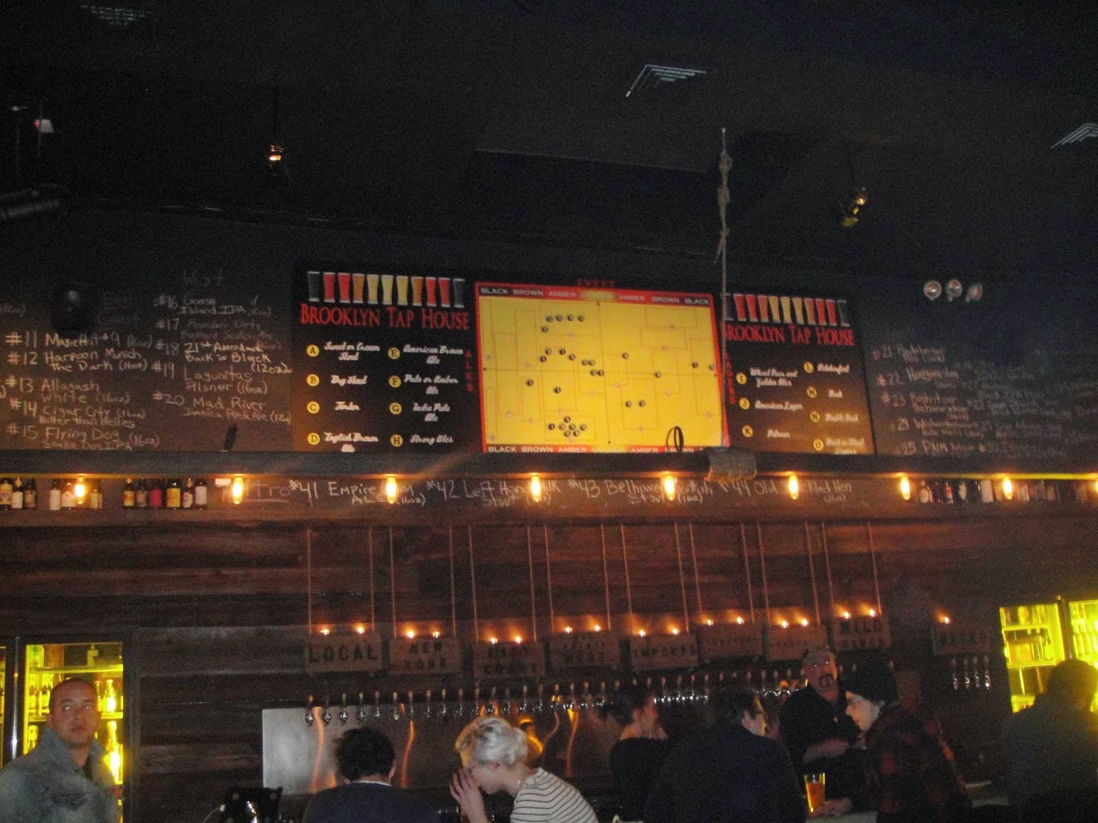 Photo of Brooklyn Tap House in Brooklyn City, New York, United States - 7 Picture of Restaurant, Food, Point of interest, Establishment, Bar