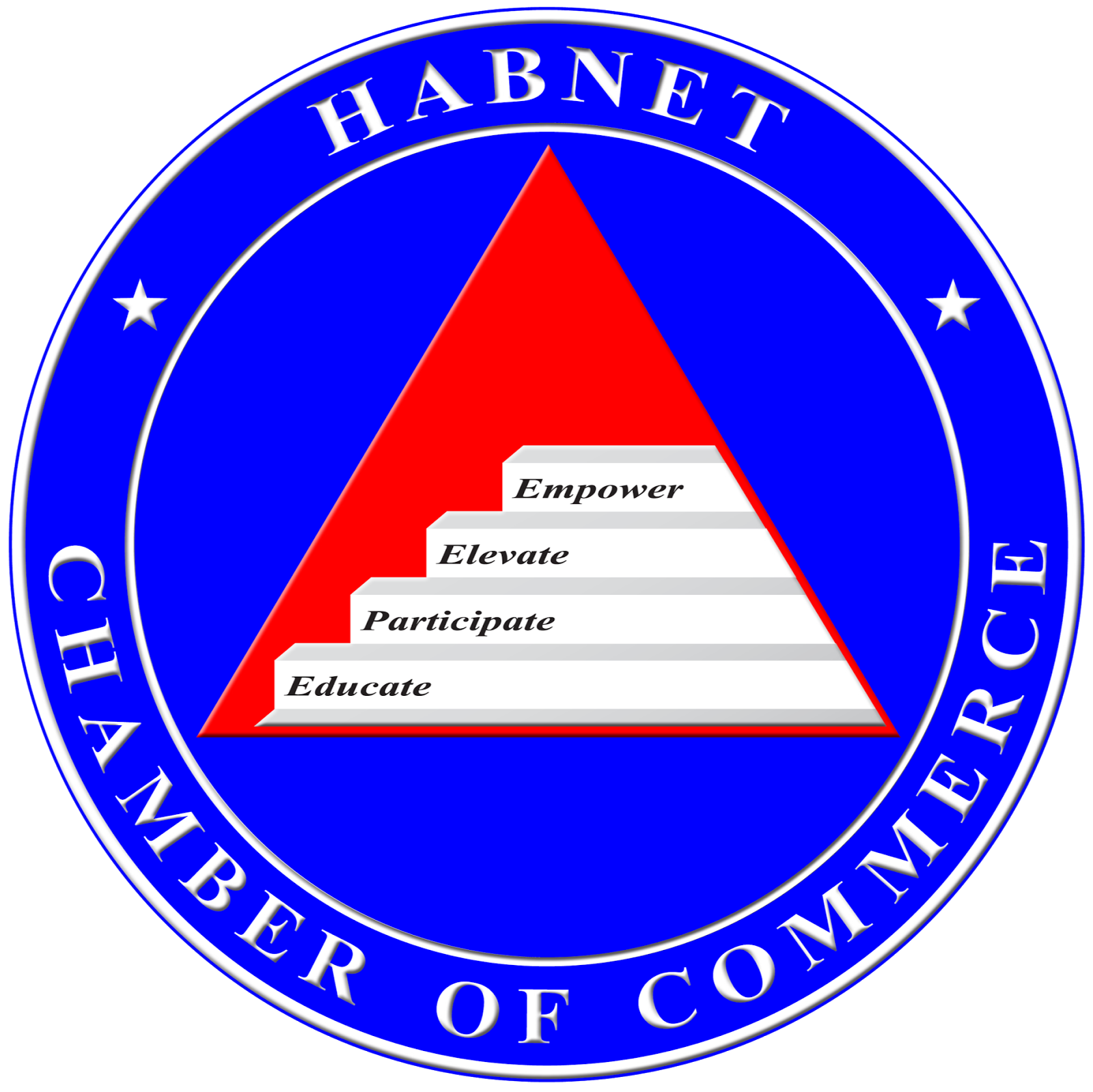 Photo of HABNET CHAMBER OF COMMERCE in Brooklyn City, New York, United States - 1 Picture of Point of interest, Establishment