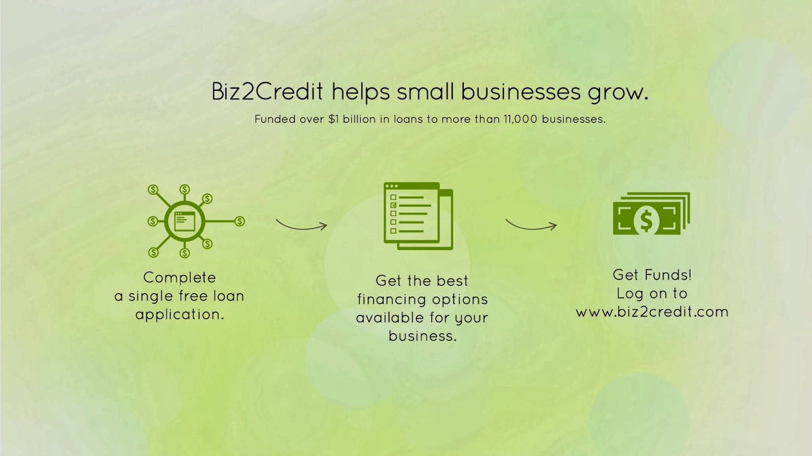 Photo of Biz2Credit - Small Business Loans Online Marketplace in New York City, New York, United States - 2 Picture of Point of interest, Establishment, Finance