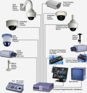 Photo of COP USA, Inc. in Flushing City, New York, United States - 3 Picture of Point of interest, Establishment