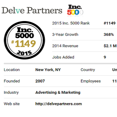 Photo of Delve Partners in New York City, New York, United States - 1 Picture of Point of interest, Establishment