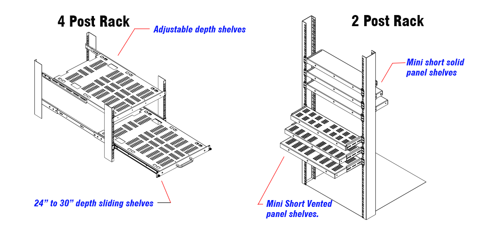 Photo of Industrial Automation and Enclosures Inc in Westbury City, New York, United States - 2 Picture of Point of interest, Establishment