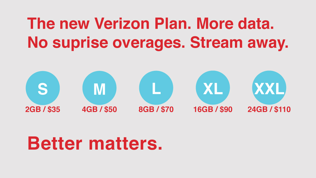 Photo of Verizon Wireless & FiOS, Diamond Wireless in Queens City, New York, United States - 9 Picture of Point of interest, Establishment, Store, Electronics store