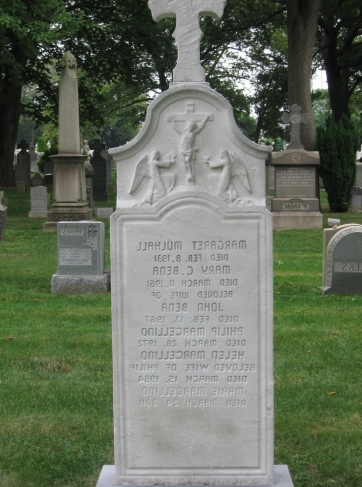 Photo of Monument Lettering in Richmond City, New York, United States - 10 Picture of Point of interest, Establishment, Cemetery