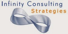 Photo of Infinity Consulting Strategies in Staten Island City, New York, United States - 1 Picture of Point of interest, Establishment