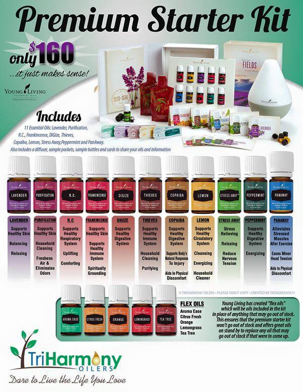 Photo of Holistic Healthy Life Guide Young Living Distributor in Franklin Square City, New York, United States - 2 Picture of Point of interest, Establishment