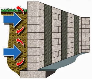 Photo of Scaldino Basement Solutions in Rahway City, New Jersey, United States - 6 Picture of Point of interest, Establishment, General contractor