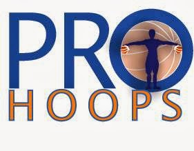 Photo of Pro Hoops Inc. in Glen Cove City, New York, United States - 7 Picture of Point of interest, Establishment