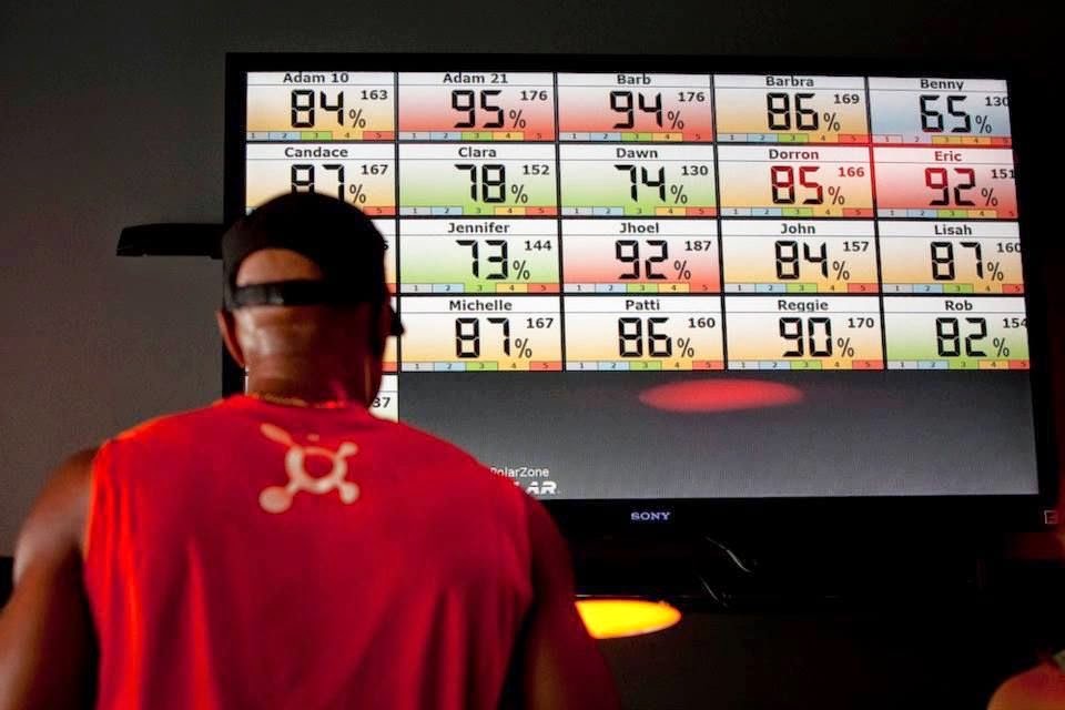 Photo of Orangetheory Fitness Totowa in Totowa City, New Jersey, United States - 6 Picture of Point of interest, Establishment, Health, Gym