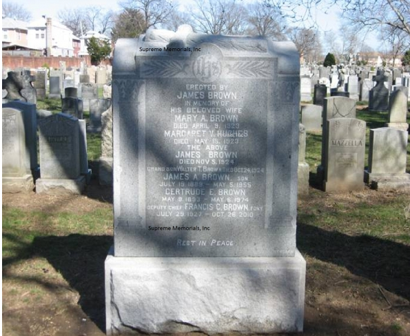 Photo of Monument Lettering in Kings County City, New York, United States - 3 Picture of Point of interest, Establishment, Cemetery