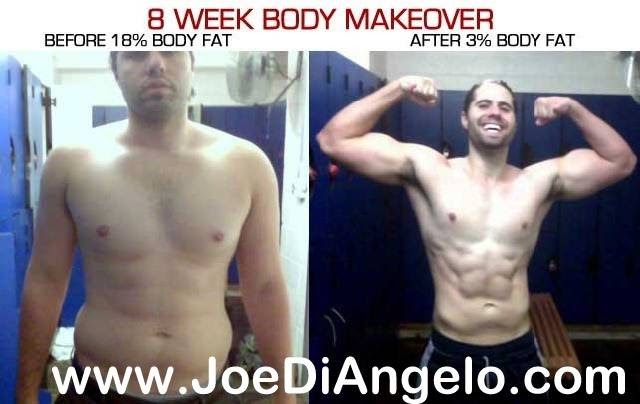 Photo of Personal trainer Joe DiAngelo in New York City, New York, United States - 1 Picture of Point of interest, Establishment, Health, Gym