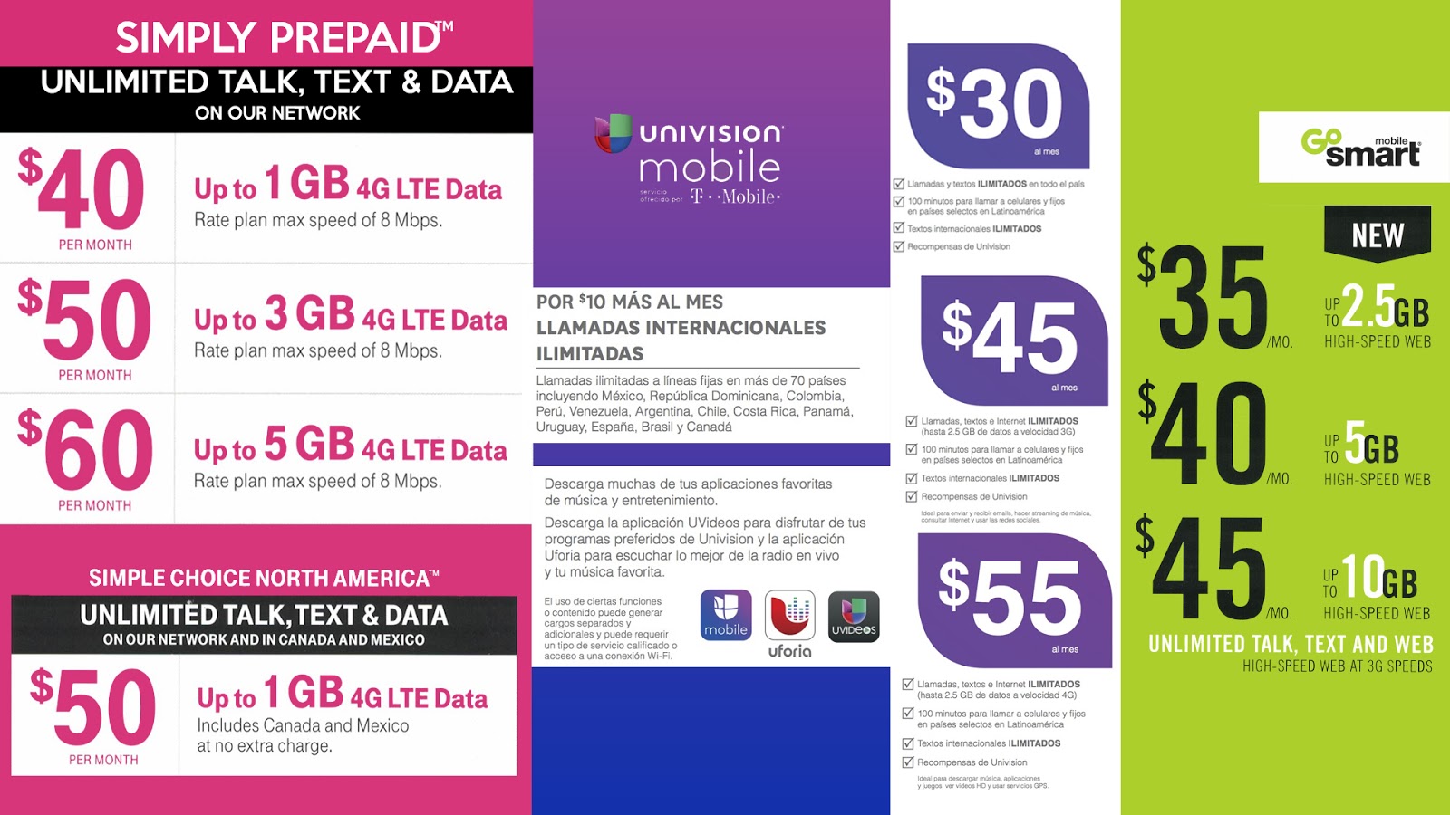 Photo of T-Mobile Simply Prepaid in Hackensack City, New Jersey, United States - 7 Picture of Point of interest, Establishment, Store