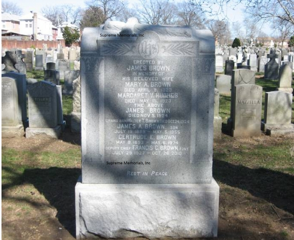 Photo of Monument Lettering in Richmond City, New York, United States - 1 Picture of Point of interest, Establishment, Cemetery