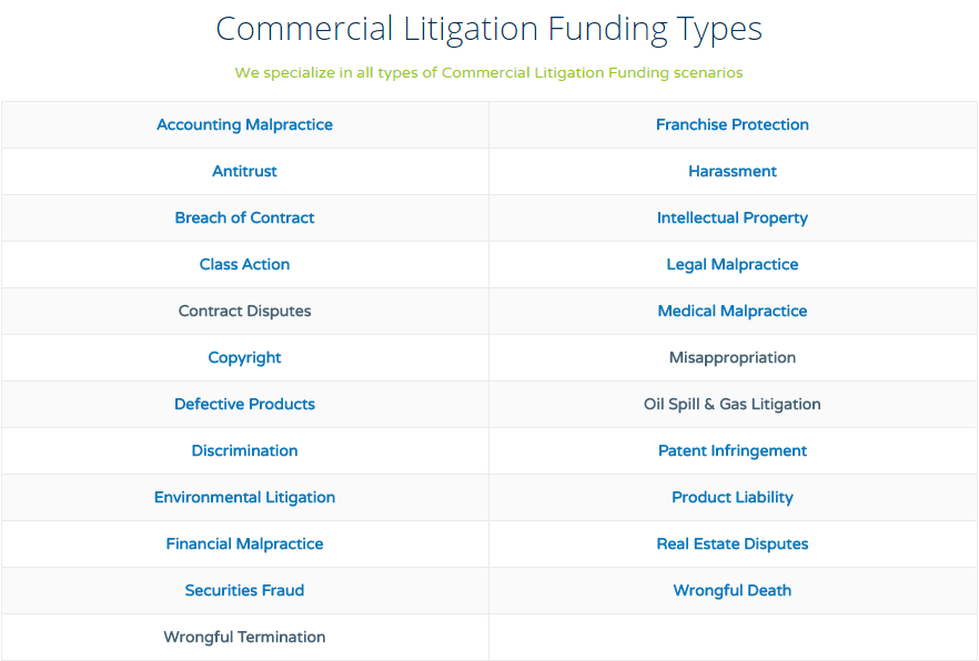 Photo of E Lawsuit Loans in Essex County City, New Jersey, United States - 3 Picture of Point of interest, Establishment, Finance