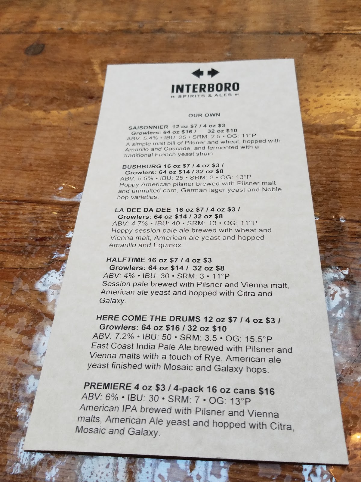 Photo of Interboro Spirits & Ales in Kings County City, New York, United States - 7 Picture of Food, Point of interest, Establishment, Bar