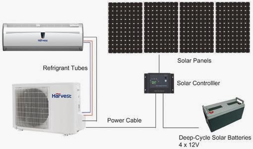 Photo of Green Energy Innovations LLC in West Orange City, New Jersey, United States - 4 Picture of Point of interest, Establishment