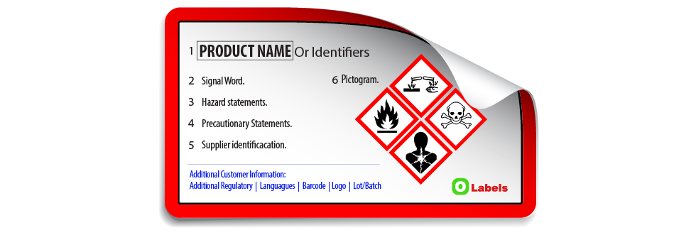 Photo of O Labels in New York City, New York, United States - 2 Picture of Point of interest, Establishment