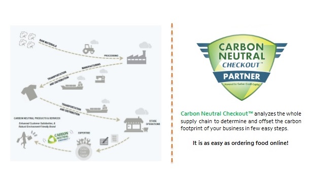 Photo of Carbon Credit Capital in New York City, New York, United States - 10 Picture of Point of interest, Establishment, Finance