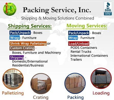 Photo of Packing Service, Inc. in Queens City, New York, United States - 5 Picture of Point of interest, Establishment, Moving company