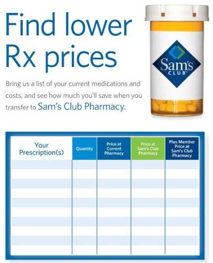 Photo of Sam's Club Pharmacy in Linden City, New Jersey, United States - 7 Picture of Point of interest, Establishment, Store, Health, Pharmacy