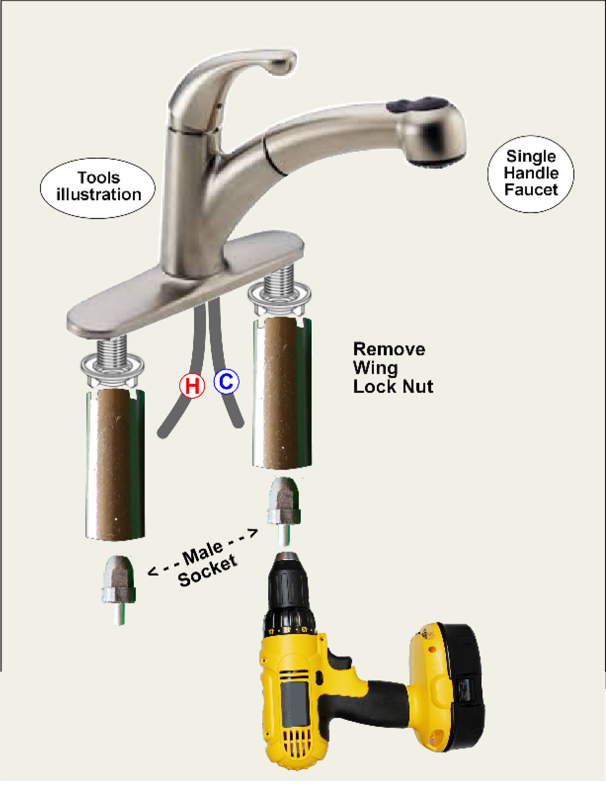 Photo of Magic Basin Wrench in Garden City South, New York, United States - 3 Picture of Point of interest, Establishment