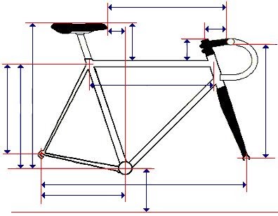 Photo of Brooklyn Bike Fit in Kings County City, New York, United States - 2 Picture of Point of interest, Establishment, Health