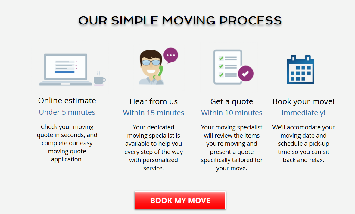 Photo of NYC MOVING COMPANY: Local Movers, Long Distance Movers, Commercial / Office Movers in New York City, New York, United States - 4 Picture of Point of interest, Establishment, Moving company