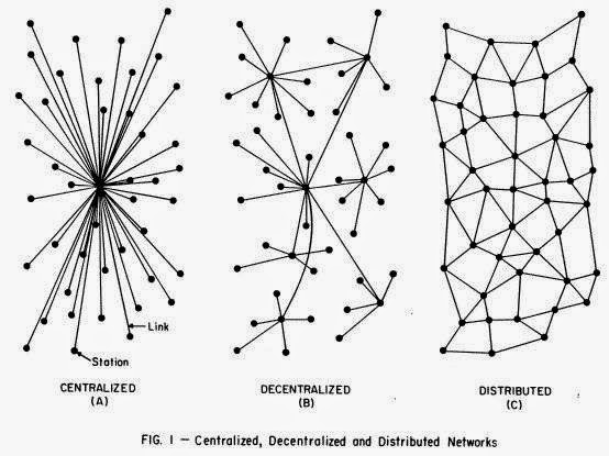 Photo of Network and Computer Services in Montclair City, New Jersey, United States - 1 Picture of Point of interest, Establishment