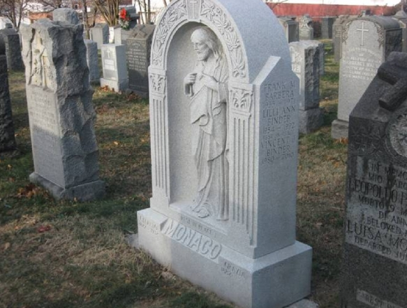 Photo of Monument Lettering in Kings County City, New York, United States - 10 Picture of Point of interest, Establishment, Cemetery