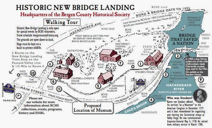 Photo of Historic New Bridge Landing in River Edge City, New Jersey, United States - 1 Picture of Point of interest, Establishment, Museum