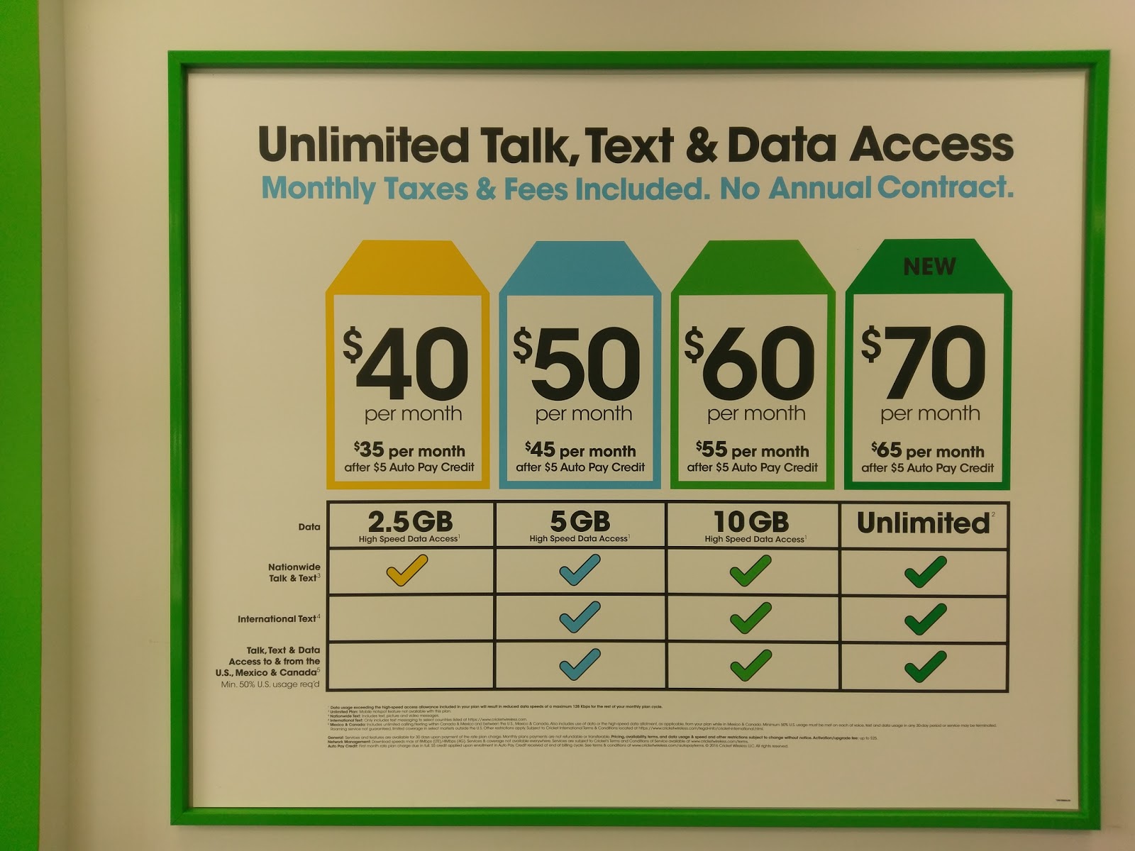 Photo of Cricket Wireless in Brooklyn City, New York, United States - 3 Picture of Point of interest, Establishment, Store