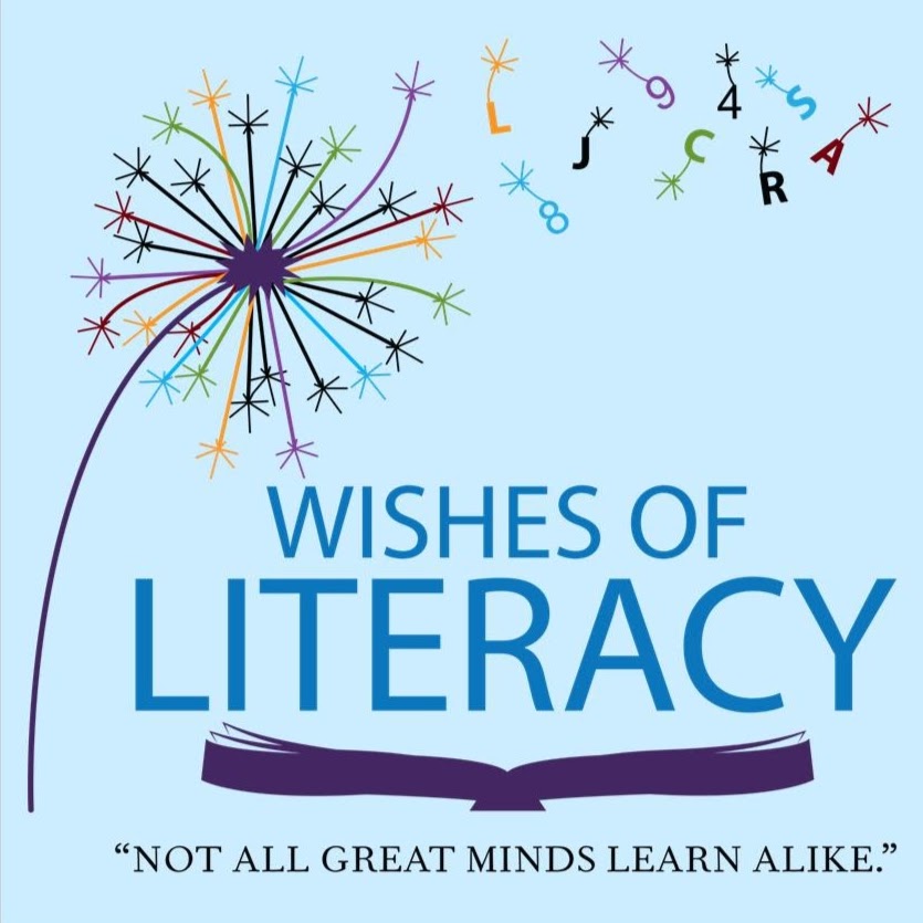 Photo of Wishes of Literacy, Inc in Richmond City, New York, United States - 2 Picture of Point of interest, Establishment