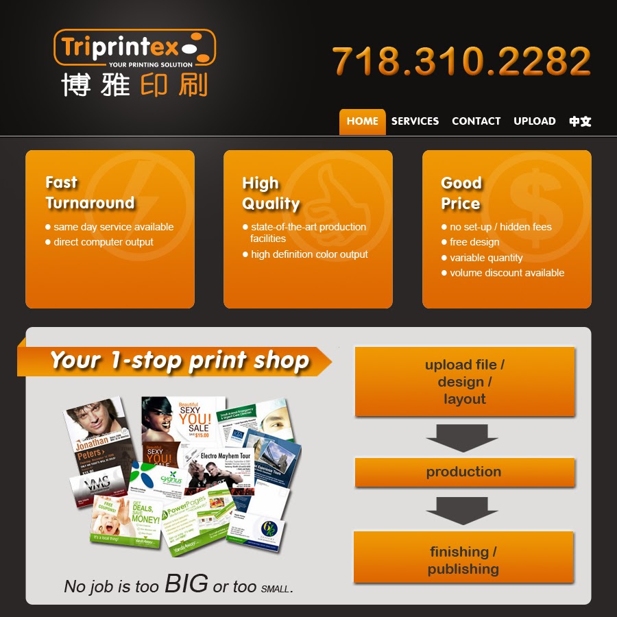 Photo of Triprintex, Inc. in Kings County City, New York, United States - 3 Picture of Point of interest, Establishment