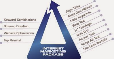 Photo of Core and More Technologies, LLC in Atlantic Highlands City, New Jersey, United States - 1 Picture of Point of interest, Establishment