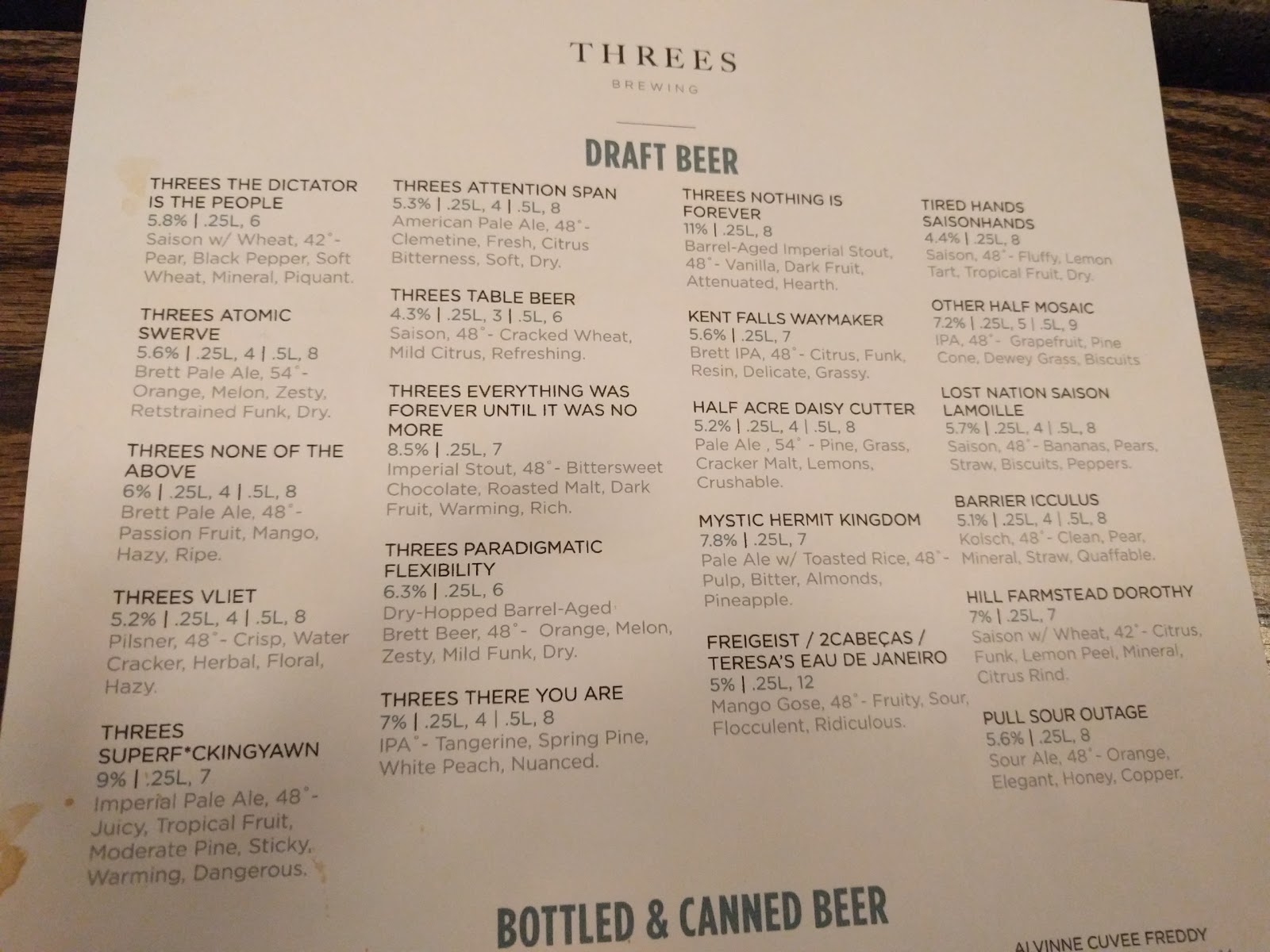 Photo of Threes Brewing in New York City, New York, United States - 8 Picture of Restaurant, Food, Point of interest, Establishment, Bar