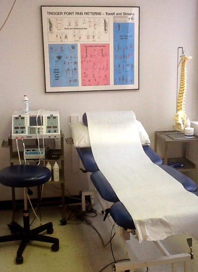 Photo of Cross Bay Physical Medicine and Rehabilitation, P.C. in Howard Beach City, New York, United States - 1 Picture of Point of interest, Establishment, Health, Doctor, Spa, Hair care