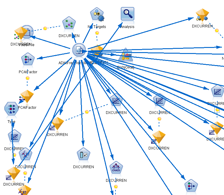 Photo of Avalon Analytics in Fair Lawn City, New Jersey, United States - 2 Picture of Point of interest, Establishment