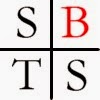 Photo of Stephens Bros Tax Service, LLC in Elizabeth City, New Jersey, United States - 5 Picture of Point of interest, Establishment, Finance, Accounting