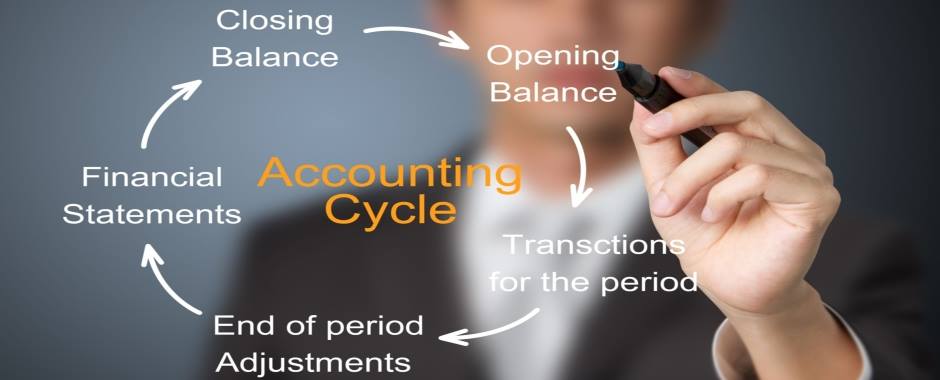 Photo of Noman Accounting & Tax Services, Inc in Kearny City, New Jersey, United States - 1 Picture of Point of interest, Establishment, Finance, Accounting