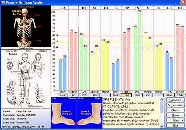 Photo of Banda Family Chiropractic in Cranford City, New Jersey, United States - 2 Picture of Point of interest, Establishment, Health