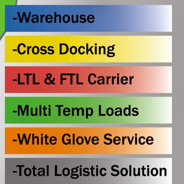 Photo of Cross-Dock Solutions, LLC in Edison City, New Jersey, United States - 2 Picture of Point of interest, Establishment, Storage