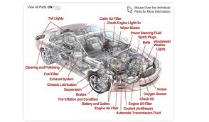 Photo of Cybert Tire Corp in New York City, New York, United States - 5 Picture of Point of interest, Establishment, Store, Car repair